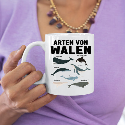 Walen Tasse  | arten von Walen |