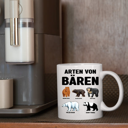Bären Tasse  | arten von Bären |
