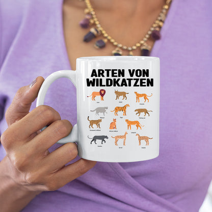 Wildkatzen Tasse  | arten von Wildkatzen |