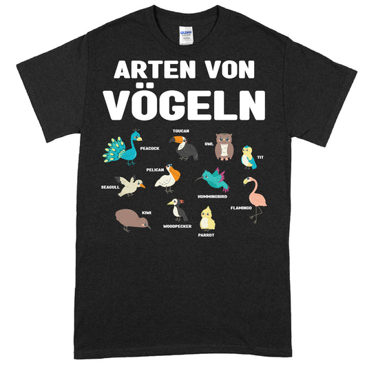 Design eines T-Shirts mit verschiedenen Vogelarten als Geschenk für Vogelliebhaber und Züchter.